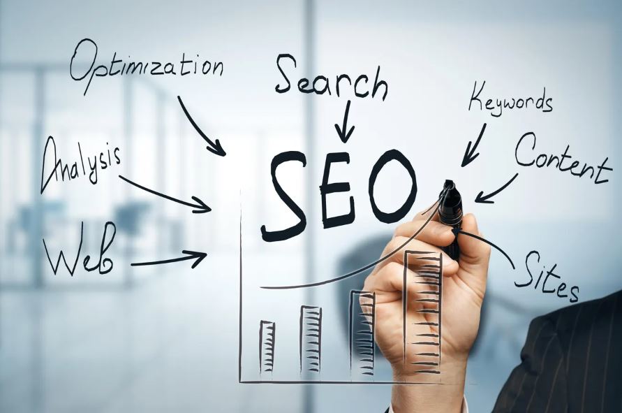 On-Page SEO